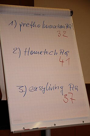 Foto: MIG